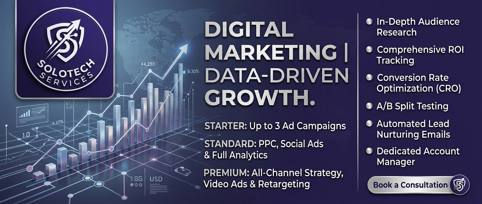 Digital Marketing Services